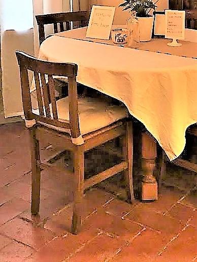 Pitti House Florence